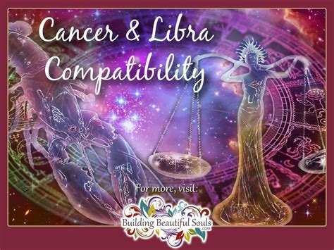 libras dating cancers